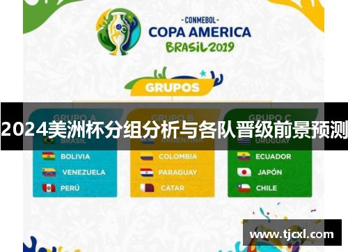 2024美洲杯分组分析与各队晋级前景预测