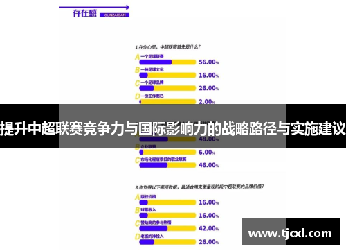 提升中超联赛竞争力与国际影响力的战略路径与实施建议