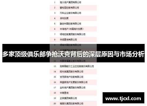 多家顶级俱乐部争抢沃克背后的深层原因与市场分析