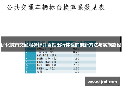 优化城市交通服务提升百姓出行体验的创新方法与实施路径